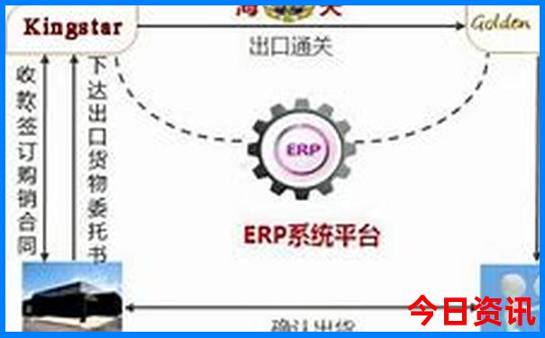 紫竹院一日游最佳方案